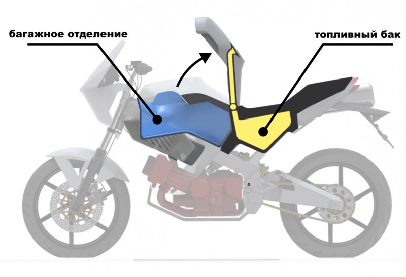 Детали спортивного мотоцикла